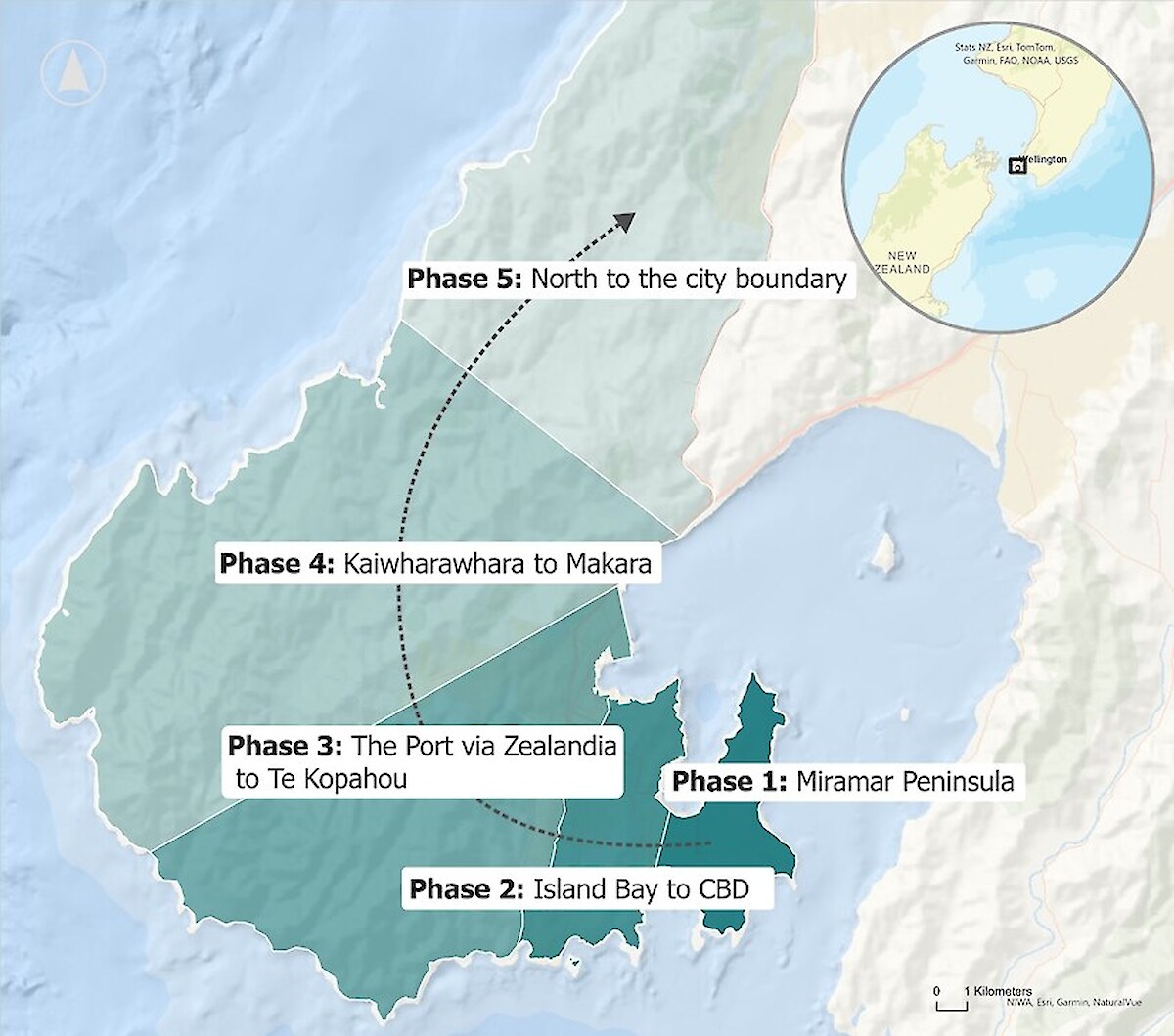 The boundaries for the five phases of our project